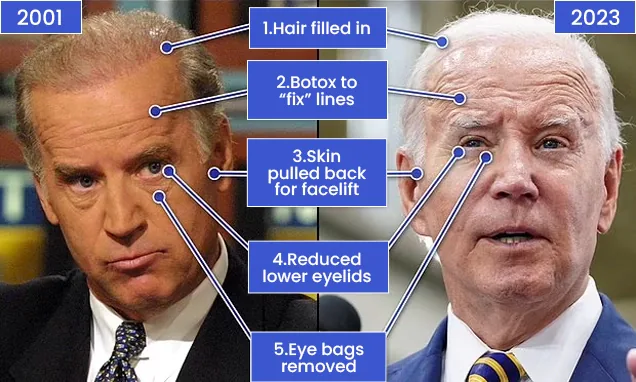 Joe Biden Before and After