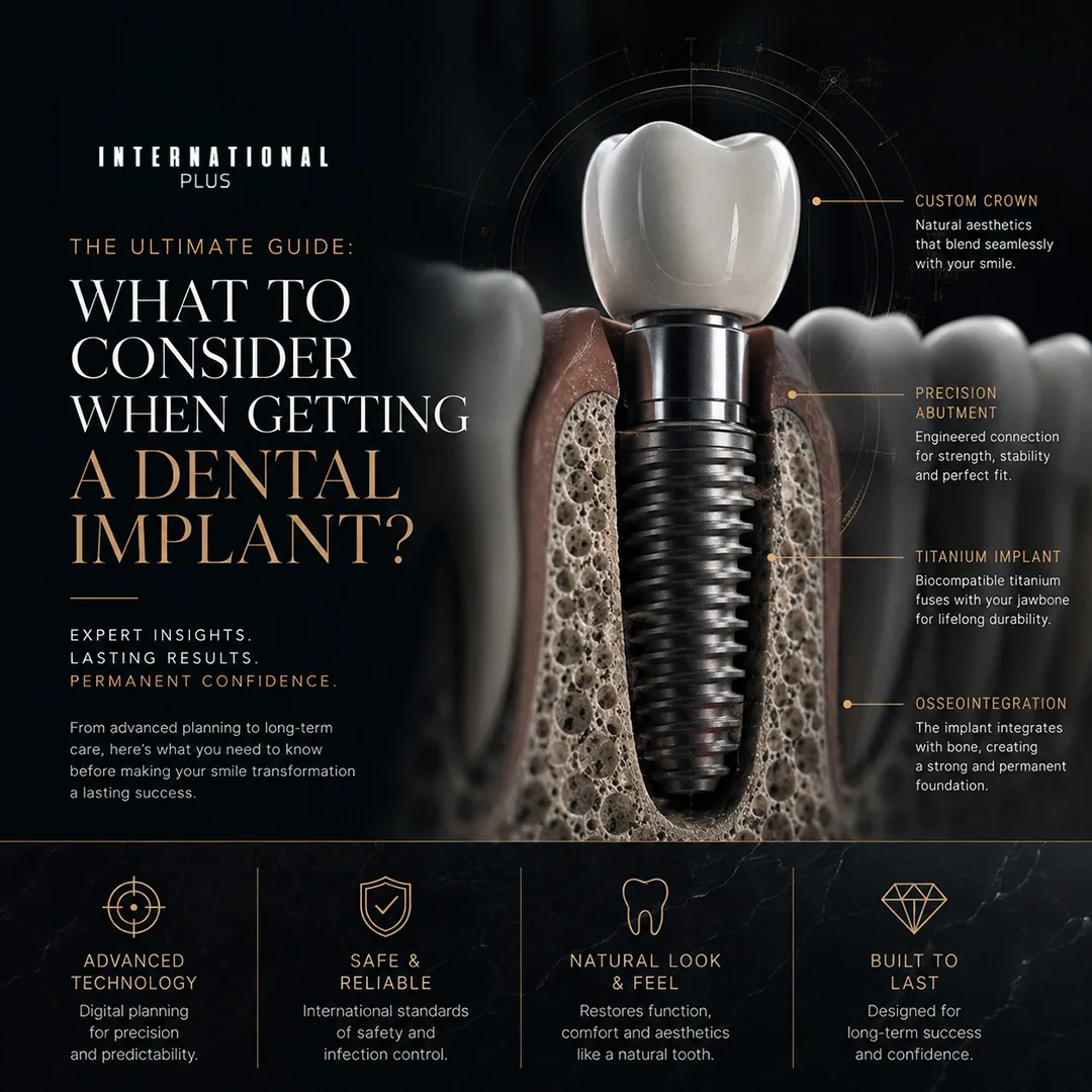 Understanding the Dental Implant Foundation