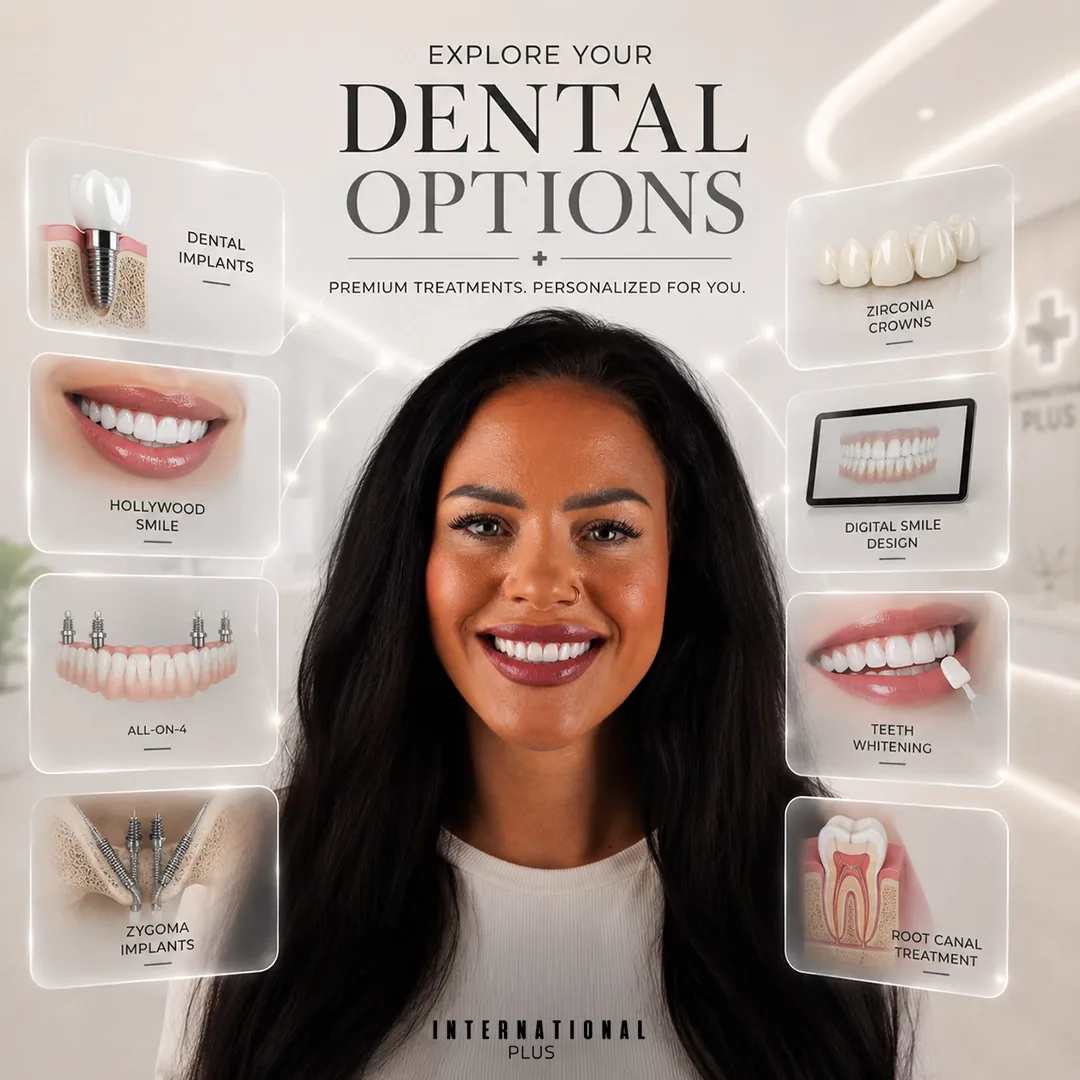 Exploring Dental Treatment Options in Istanbul