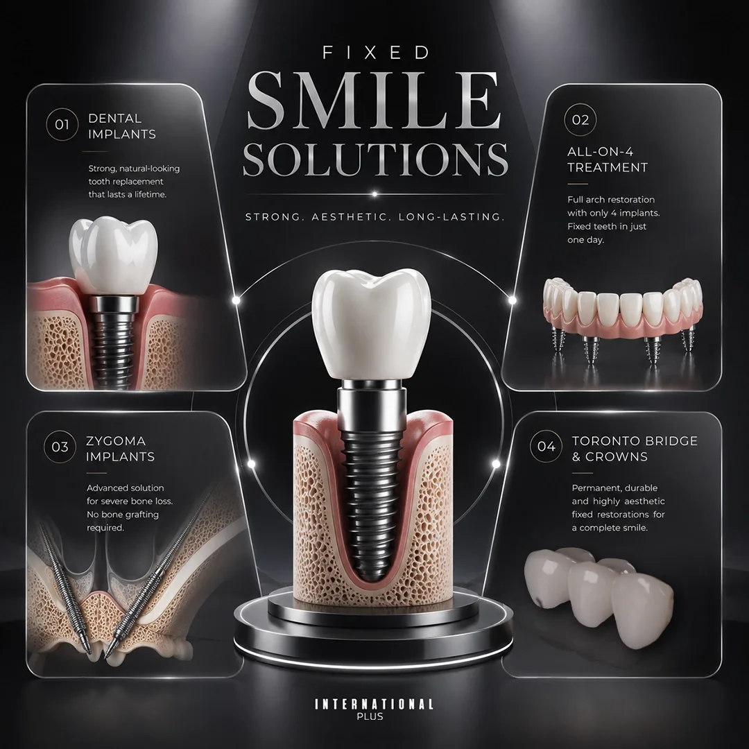 Hollywood Smile Treatments in Istanbul