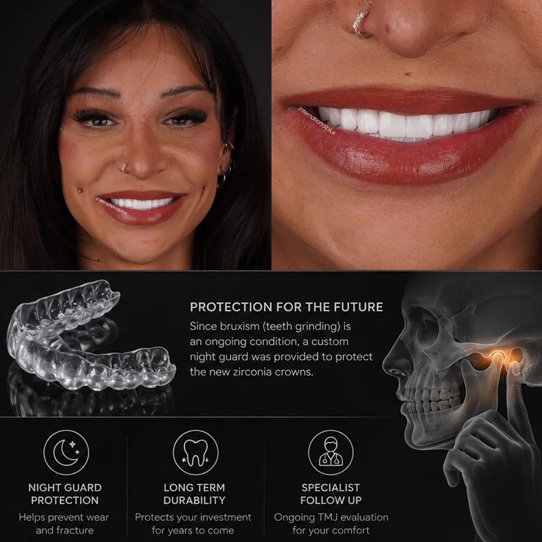 Why Did Akindra Need Root Canals and Gum Treatment First