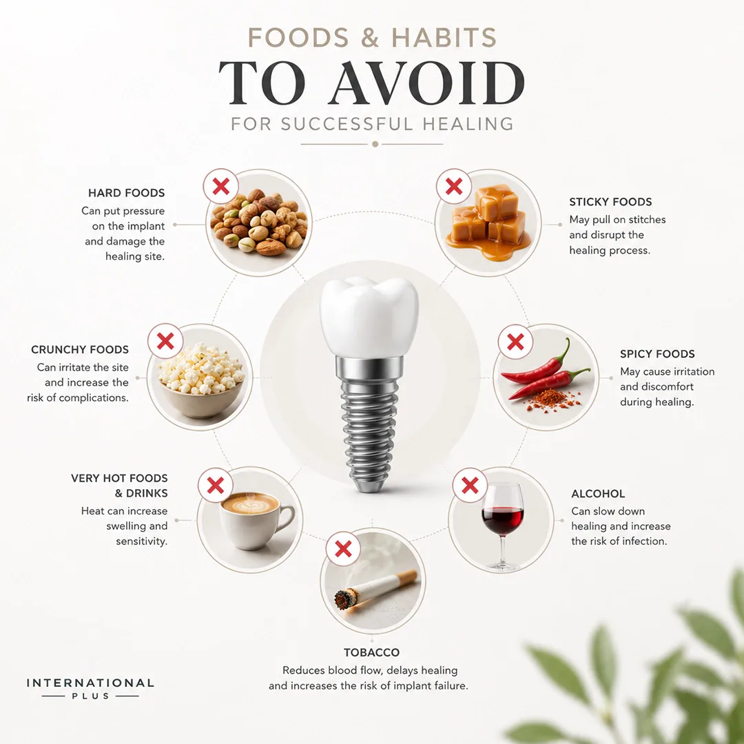 Why Diet Matters During Implant Healing