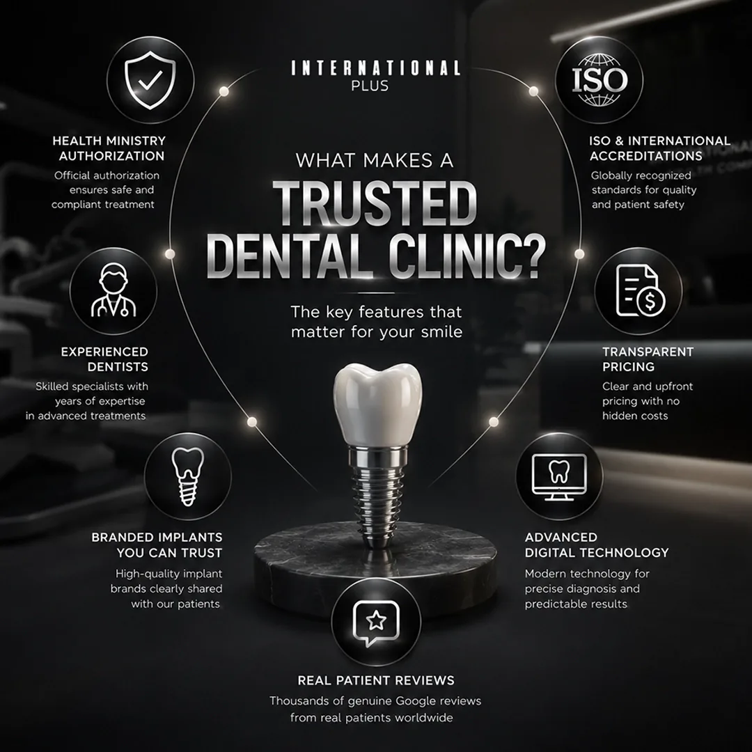 Why Seek Dental Clinic Recommendations in Turkey
