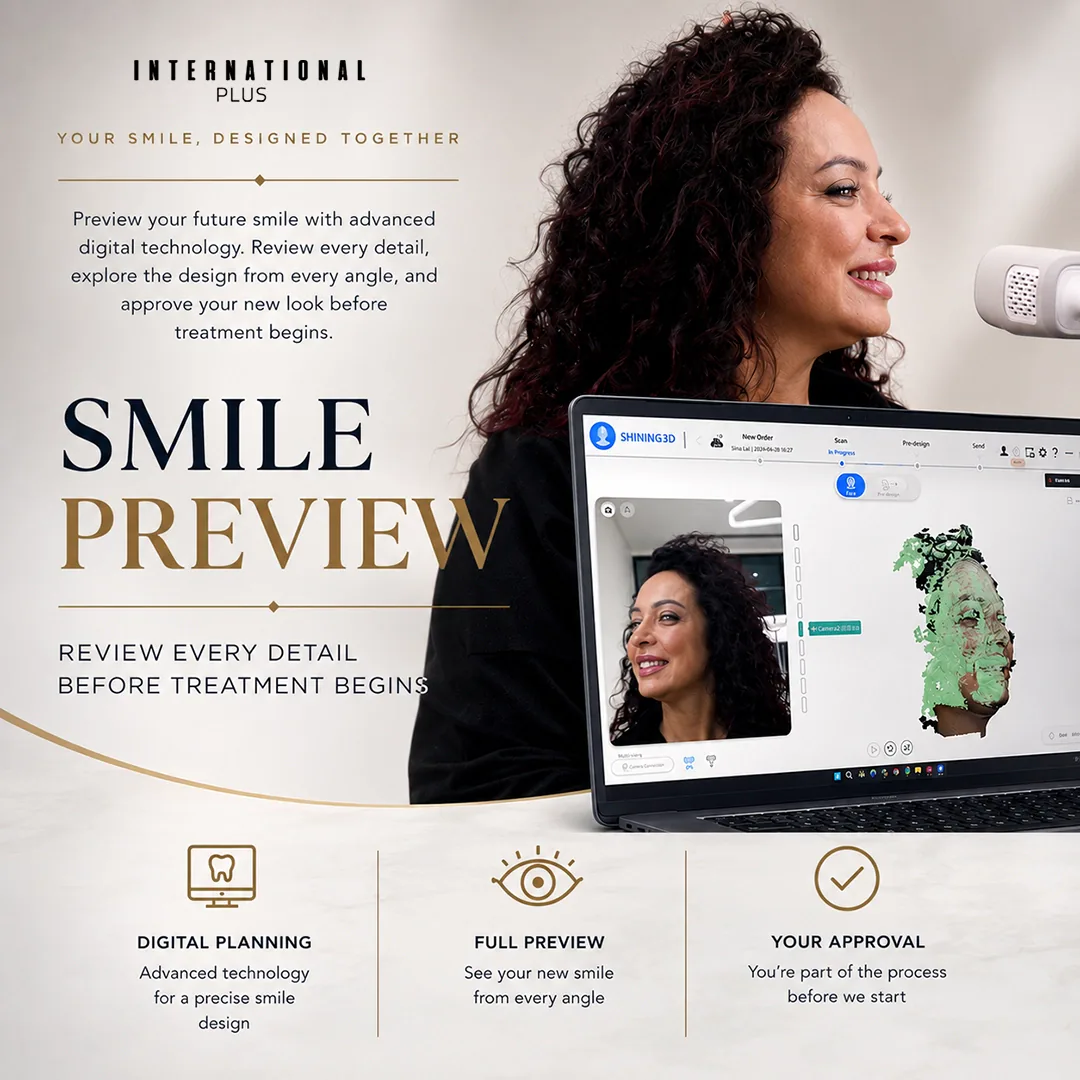 How a Digital Smile Preview Is Created